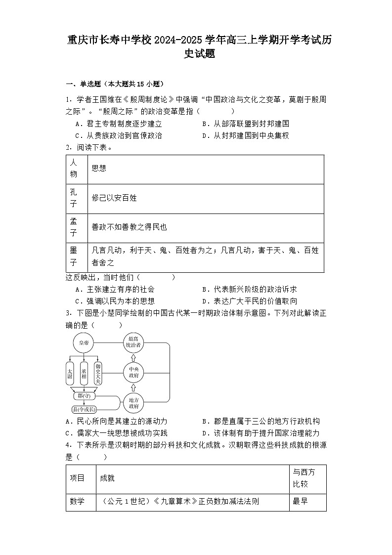 重庆市长寿中学校2024-2025学年高三上学期开学考试历史试题第1页