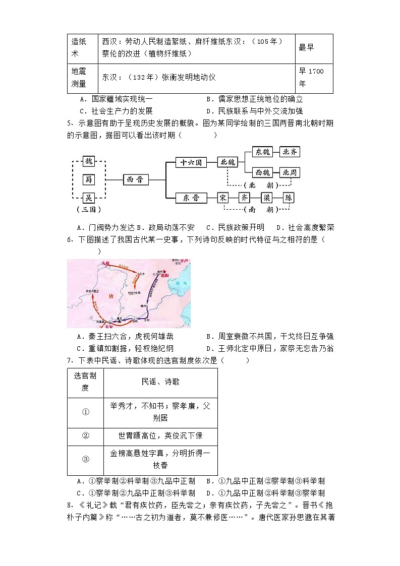 重庆市长寿中学校2024-2025学年高三上学期开学考试历史试题第2页