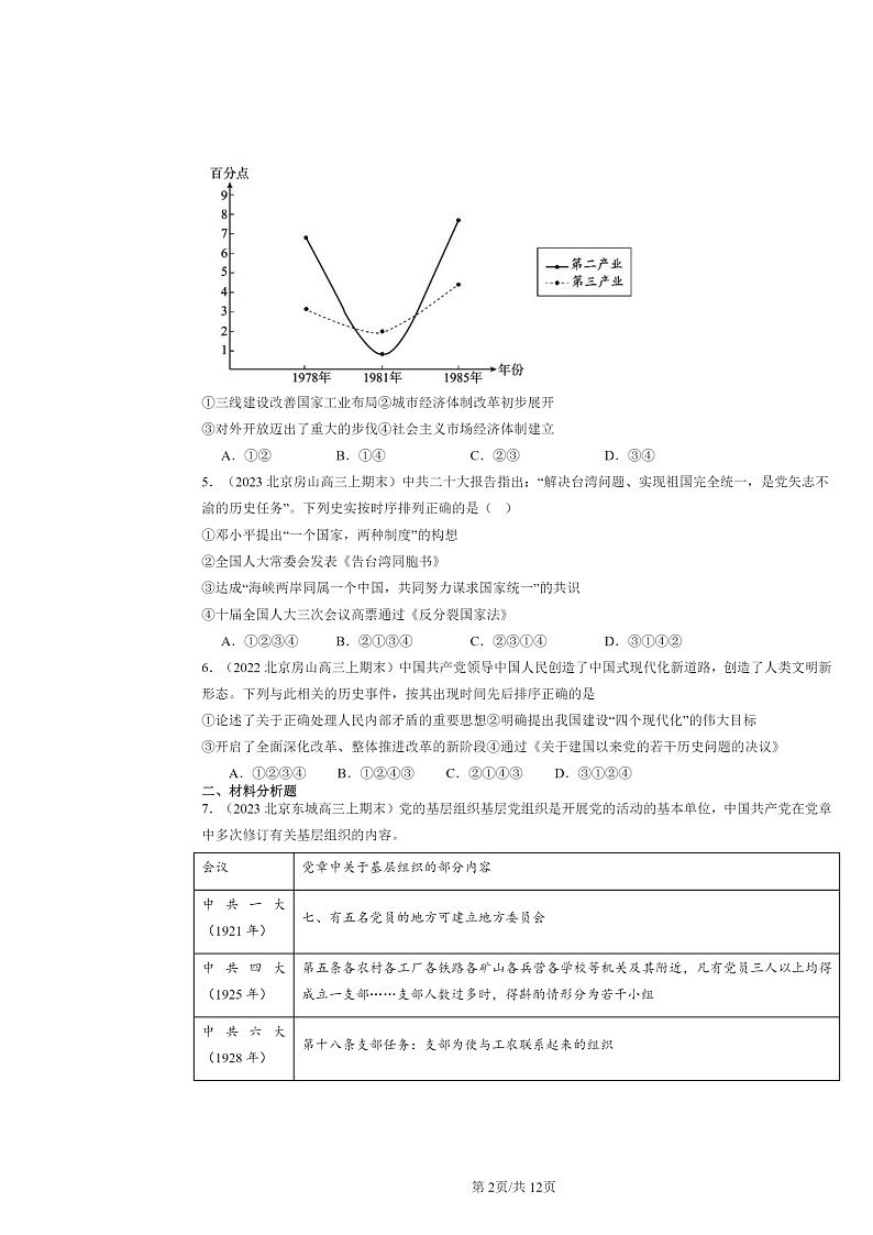 [历史]2022～2024北京高三上学期期末真题分类汇编：中国特色社会主义道路的开辟与发展第2页