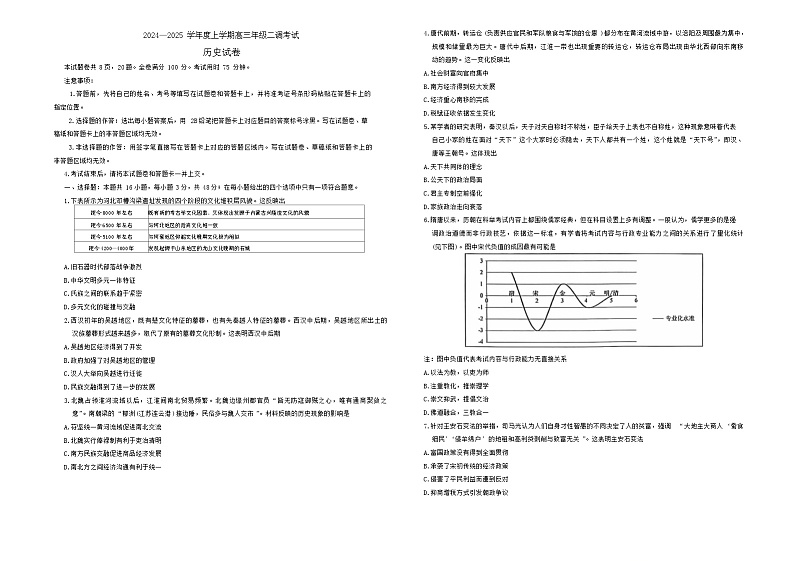 云南省昆明市三校2024-2025学年高三上学期9月联考历史试卷01