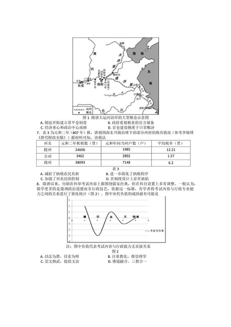 [历史]辽宁省沈阳市东北育才学校2024～2025学年高三上学期第一次模拟考试暨假期学习质量开学考测试试卷(有答案)02