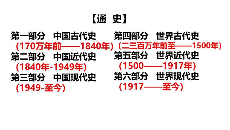 2025届历史一轮复习 第1讲 中华文明的起源与早期国家 课件第3页