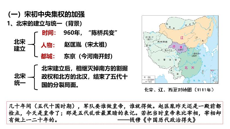 2025届高考历史一轮复习 第7讲  两宋的政治和军事及辽夏金元的统治 课件第6页