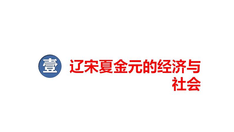 2025届高考历史一轮复习 第8讲  辽宋夏金元的经济、社会和文化 课件03