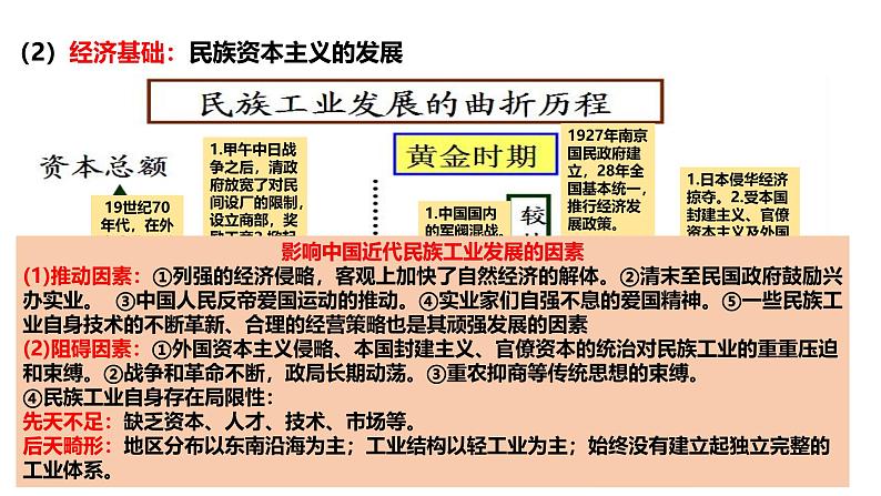 2025届高考历史一轮复习 第13讲 辛亥革命与新文化运动 课件第5页