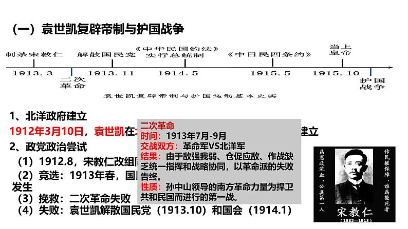 2025届高考历史一轮复习 第14讲 北洋军阀统治时期的政治、经济与社会生活 课件第7页