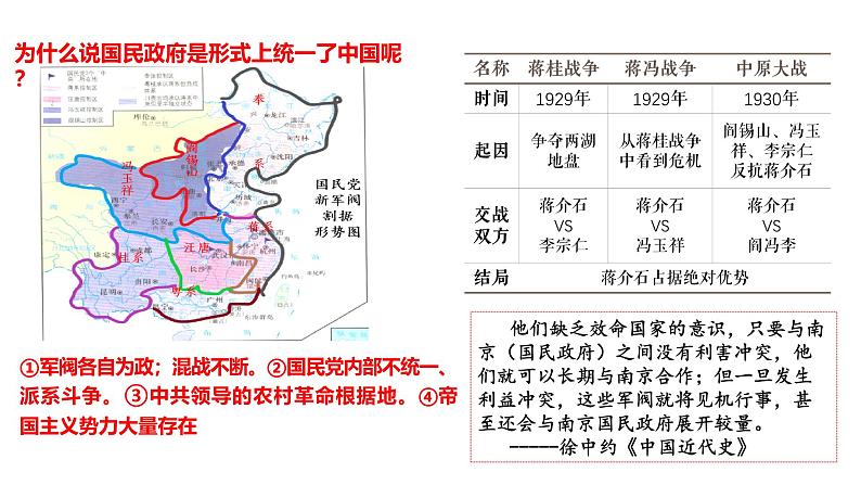 2025届高考历史一轮复习 第16讲南京国民政府的统治和中国共产党开辟革命新道路 课件05