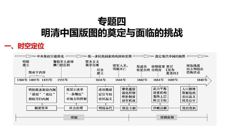 2025届历史一轮复习 第9讲  明朝的建立及清朝的统一、鼎盛和危机 课件02