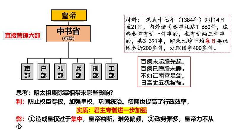 2025届历史一轮复习 第9讲  明朝的建立及清朝的统一、鼎盛和危机 课件08