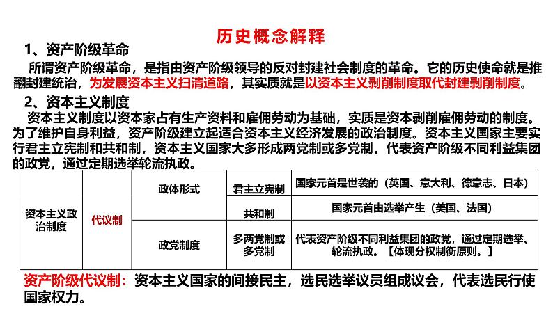 2025届高考历史一轮复习 第25讲 资产阶级革命与资本主义制度的确立 课件第4页