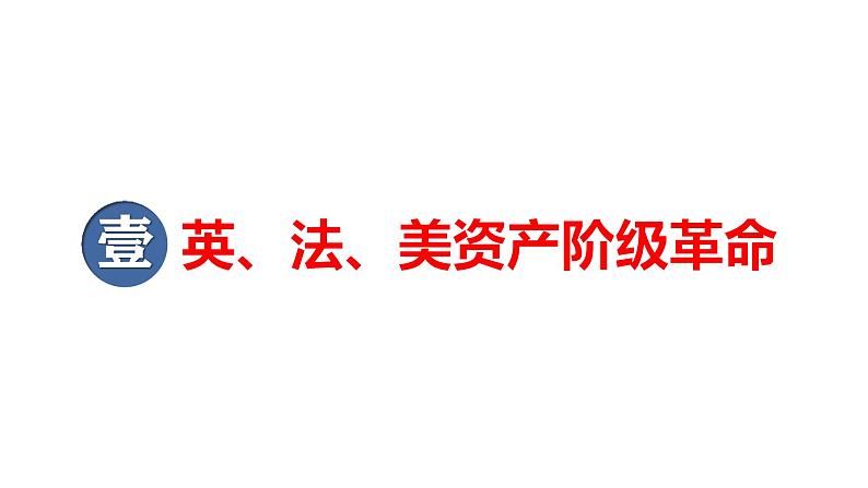 2025届高考历史一轮复习 第25讲 资产阶级革命与资本主义制度的确立 课件第7页