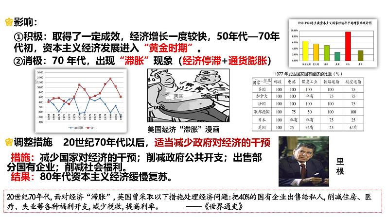 2025届历史一轮复习 第32讲 资本主义国家的新发展和社会主义国家的变化 课件第8页