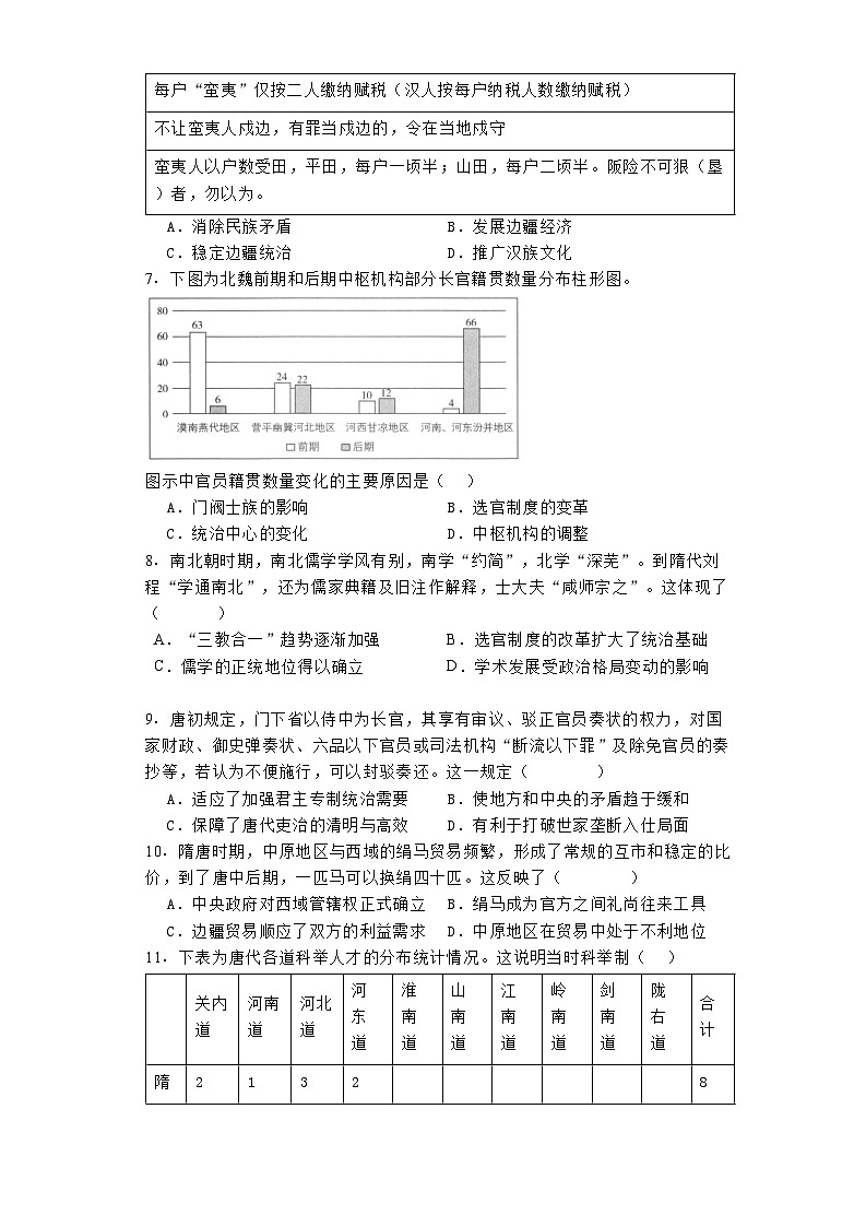 陕西省韩城市象山中学2025届高三上学期第一次月考历史试题第2页