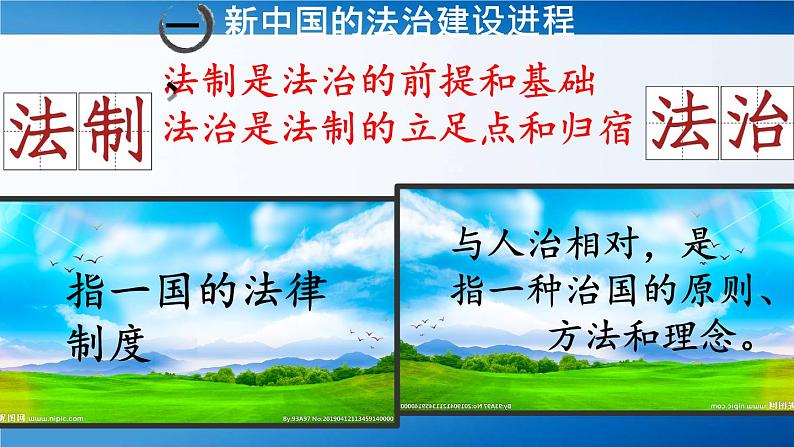 2024-2025学年选择性必修一 第10课 当代中国的法治与精神文明建设 课件第2页