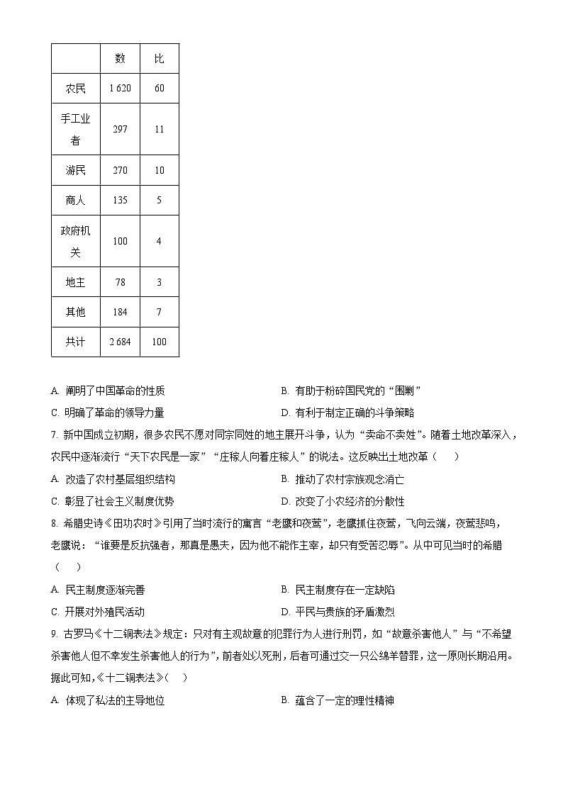 四川省内江市第六中学2024-2025学年高二上学期入学考试历史试题（原卷版）02