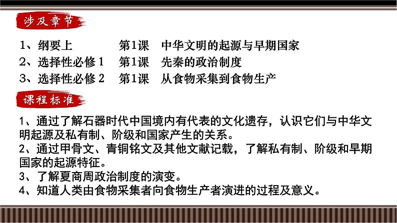 新高考历史一轮复习备课课件 第01讲+中华文明的起源与早期国家（含答案）05