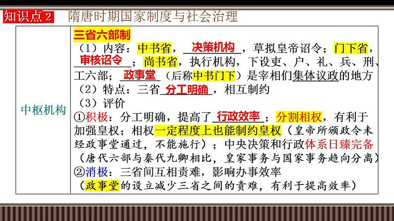 新高考历史一轮复习备课课件 第06讲+从隋唐盛世到五代十国（含答案）06