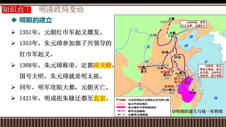 新高考历史一轮复习备课课件 第09讲明清——统一多民族国家的巩固与封建制度的衰落（含答案）第6页