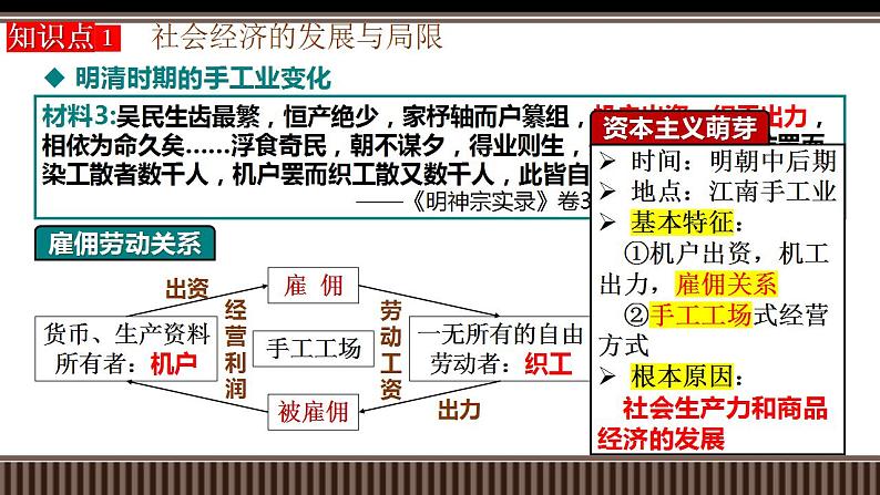 新高考历史一轮复习备课课件 第10讲明至清中叶的经济与文化（含答案）第8页