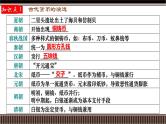 新高考历史一轮复习备课课件 第12讲+中国古代史选择性必修专题——货币与赋税制度（含答案）
