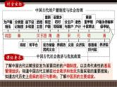 新高考历史一轮复习备课课件 第13讲+中国古代史选择性必修专题——户籍制度、社会治理与医疗卫生（含答案）
