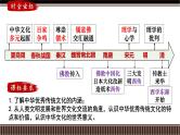 新高考历史一轮复习备课课件 第14讲+中国古代史选择性必修专题——源远流长的中华文化（含答案）