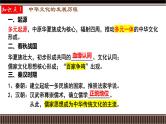 新高考历史一轮复习备课课件 第14讲+中国古代史选择性必修专题——源远流长的中华文化（含答案）