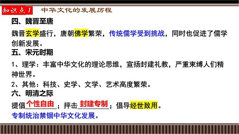 新高考历史一轮复习备课课件 第14讲+中国古代史选择性必修专题——源远流长的中华文化（含答案）04