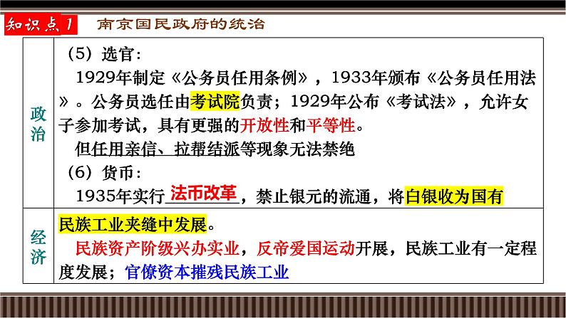 新高考历史一轮复习备课课件 第19讲+南京国民政府的统治和中国共产党开辟革命新道路（含答案）05