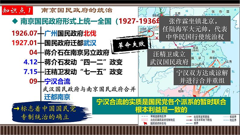 新高考历史一轮复习备课课件 第19讲+南京国民政府的统治和中国共产党开辟革命新道路（含答案）06