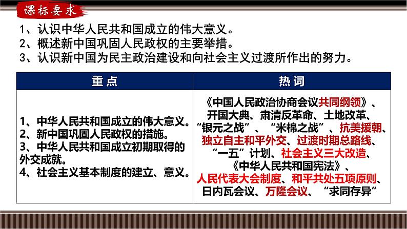 新高考历史一轮复习备课课件 第22讲+中华人民共和国成立和向社会主义的过渡（含答案）第4页