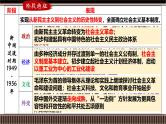 新高考历史一轮复习备课课件 第22讲+中华人民共和国成立和向社会主义的过渡（含答案）