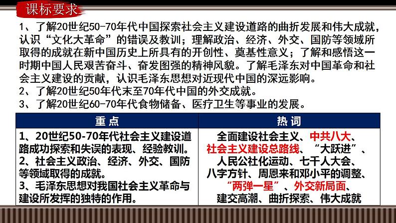 新高考历史一轮复习备课课件 第23讲社会主义建设在探索中曲折发展（含答案）第2页