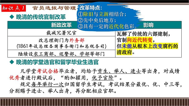 新高考历史一轮复习备课课件 第25讲+官员选拔与管理和赋税制度演变（含答案）08