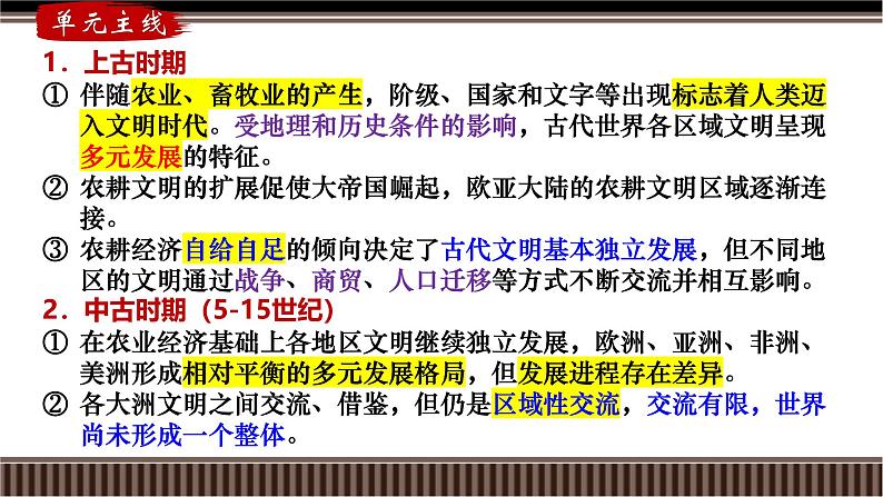 新高考历史一轮复习备课课件 第27讲+古代文明的产生、发展与文明交流（上）（含答案）04