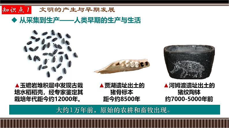 新高考历史一轮复习备课课件 第27讲+古代文明的产生、发展与文明交流（上）（含答案）07