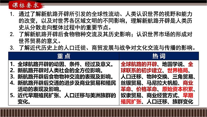 新高考历史一轮复习备课课件 第31讲+新航路开辟、早期殖民扩张与全球联系的初步建立（含答案）05