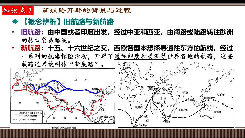 新高考历史一轮复习备课课件 第31讲+新航路开辟、早期殖民扩张与全球联系的初步建立（含答案）07