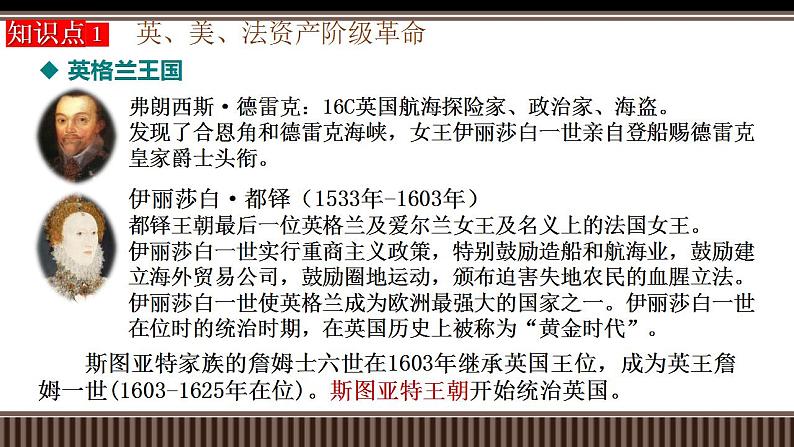 新高考历史一轮复习备课课件 第33讲资产阶级革命与资本主义制度的建立（含答案）第6页