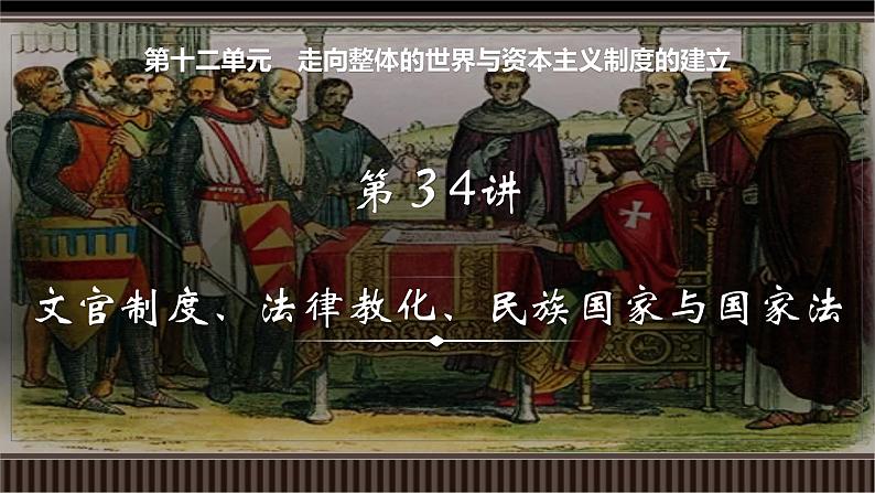 新高考历史一轮复习备课课件 第34讲+文官制度、法律教化、民族国家与国家法（含答案）第1页