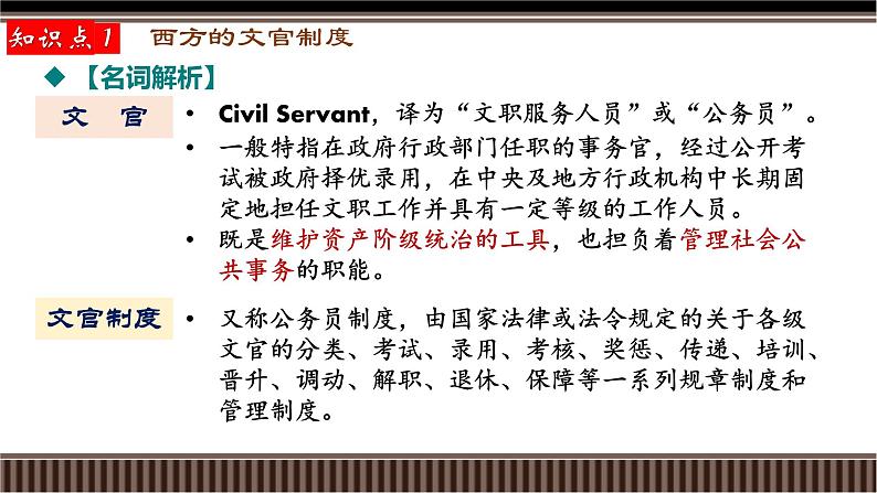 新高考历史一轮复习备课课件 第34讲+文官制度、法律教化、民族国家与国家法（含答案）第6页