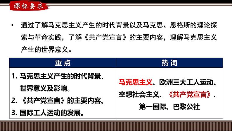 新高考历史一轮复习备课课件 第36讲+马克思主义的诞生与传播（含答案）第3页