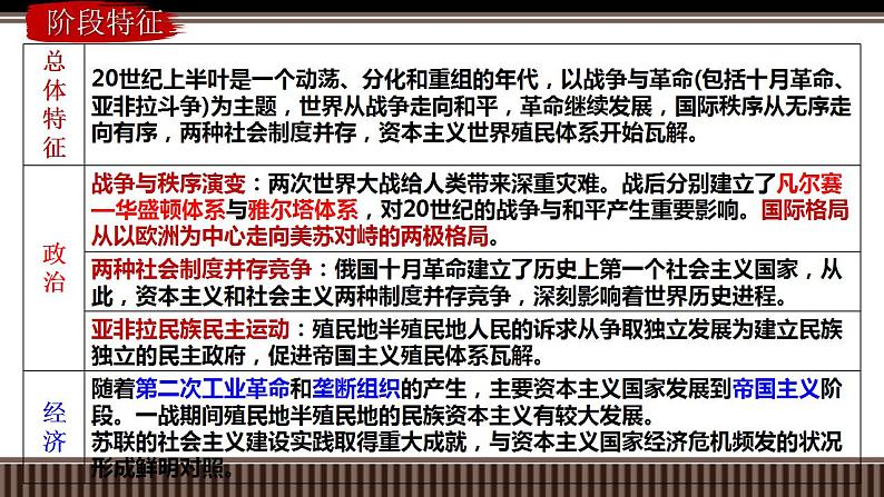 新高考历史一轮复习备课课件 第38讲第一次世界大战与战后国际秩序（含答案）第3页