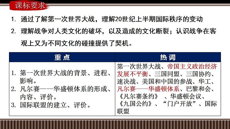 新高考历史一轮复习备课课件 第38讲第一次世界大战与战后国际秩序（含答案）第4页