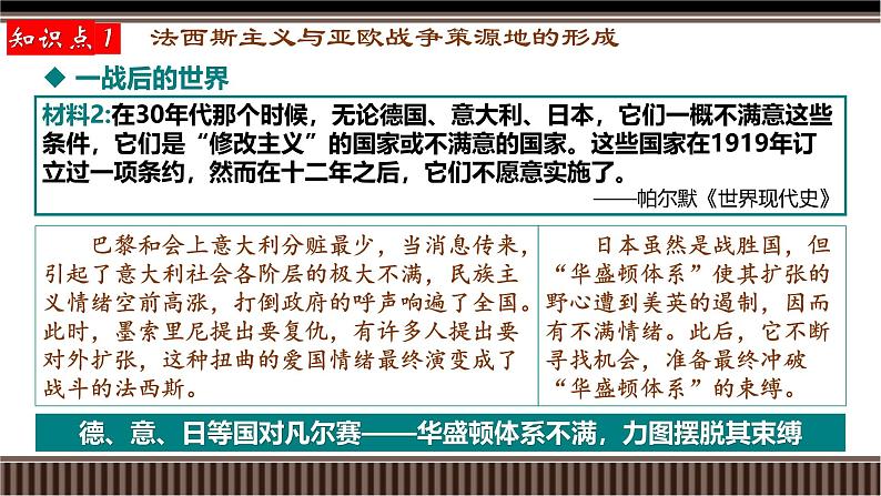 新高考历史一轮复习备课课件 第40讲+第二次世界大战与战后国际秩序的形成第6页