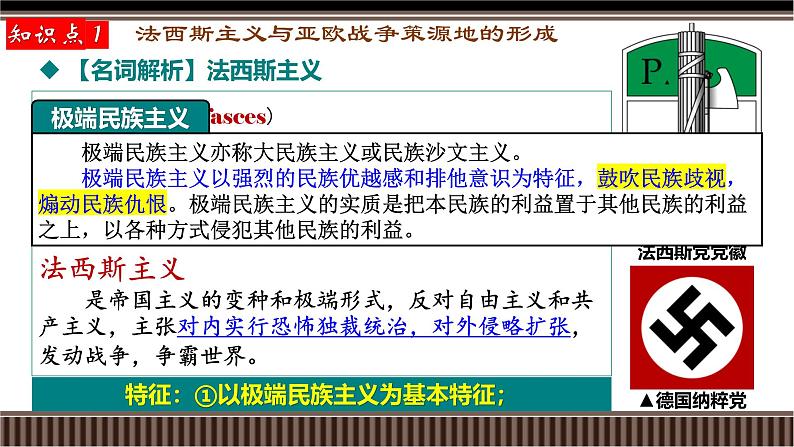 新高考历史一轮复习备课课件 第40讲+第二次世界大战与战后国际秩序的形成第7页