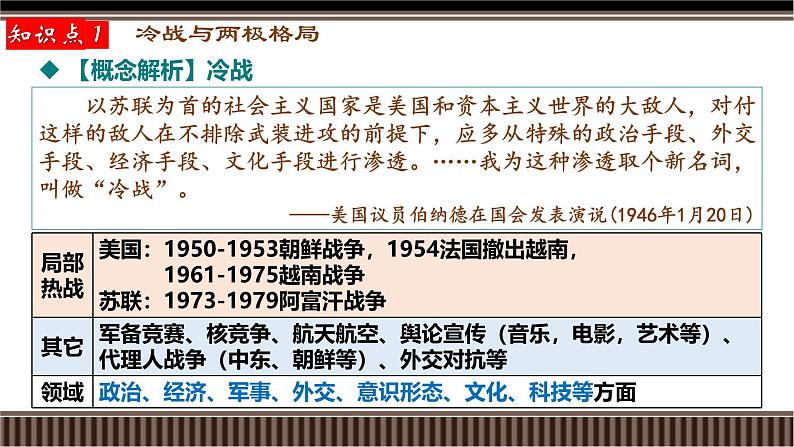 新高考历史一轮复习备课课件 第41讲+冷战与国际格局的演变（含答案）05