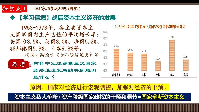 新高考历史一轮复习备课课件 第42讲+资本主义国家的新变化（含答案）第6页