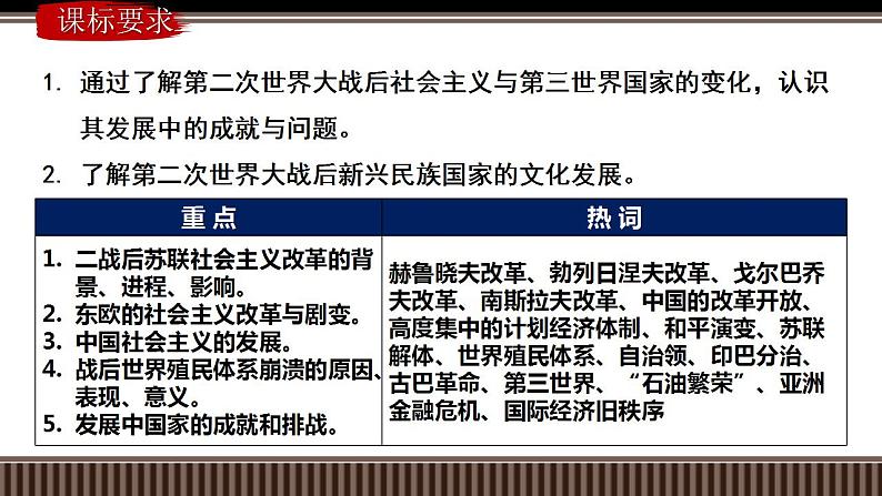 新高考历史一轮复习备课课件 第43讲+社会主义国家与第三世界国家的新变化（含答案）03