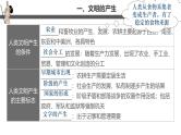 【史料学与考】新高考历史一轮复习素养提升探究课件 专题1.1+文明的产生与早期发展